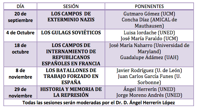 horario